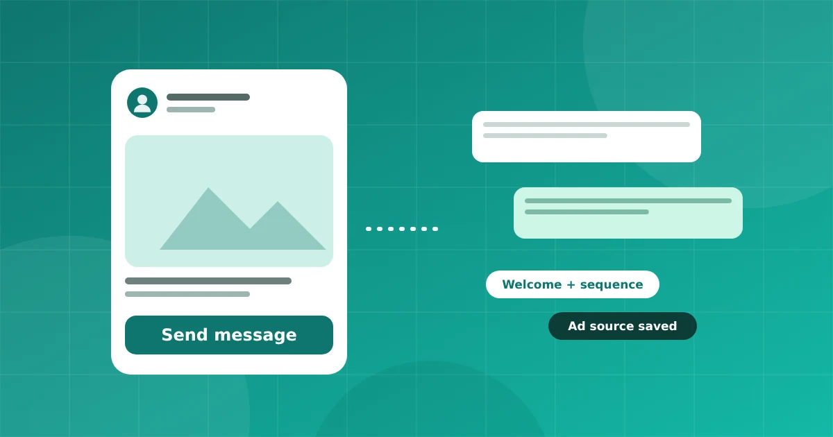 Click to WhatsApp Ads: How to Turn Ad Clicks Into Conversations