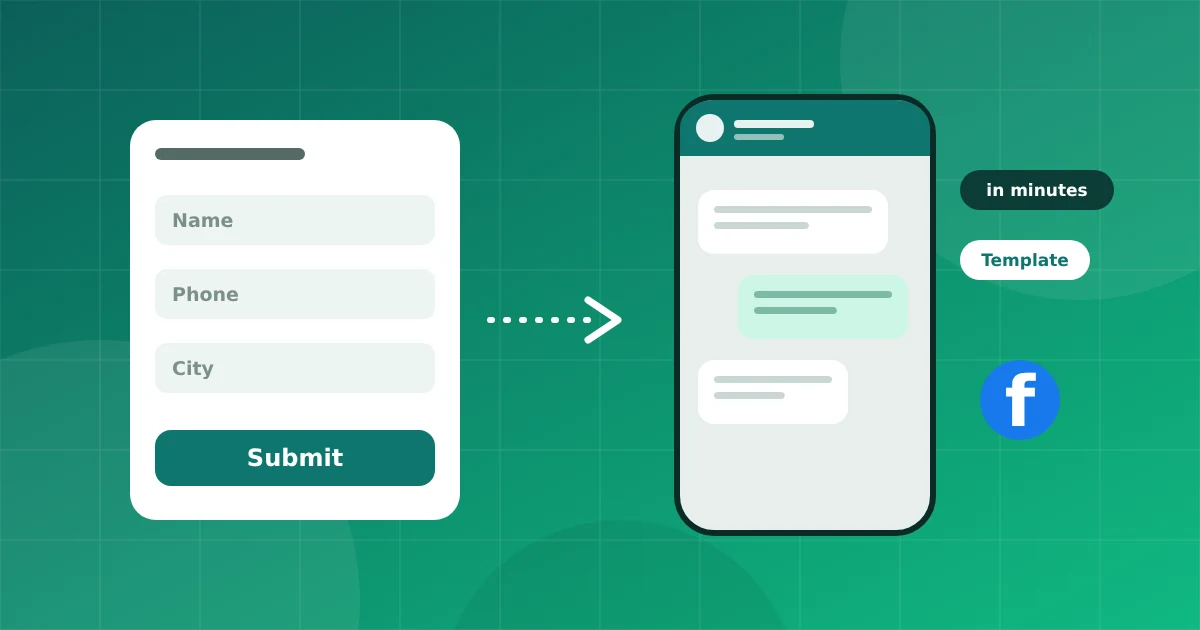 Follow Up Facebook Lead Ads on WhatsApp Within Minutes