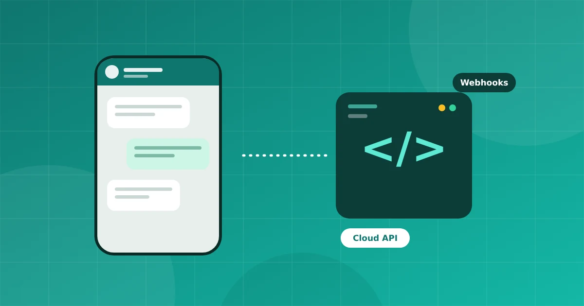 What Is the WhatsApp Business API? A Plain Guide for Growing Teams