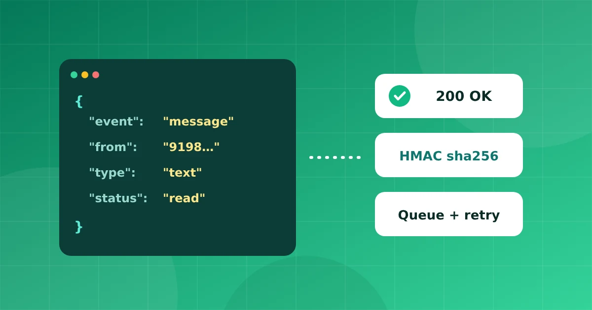 WhatsApp Cloud API Webhooks: A Developer Quick Start